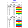 21 09 2023 - Previsional Schedule V1 - Thursday