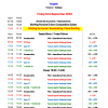22 09 2023 - Previsional Schedule V1 - Friday